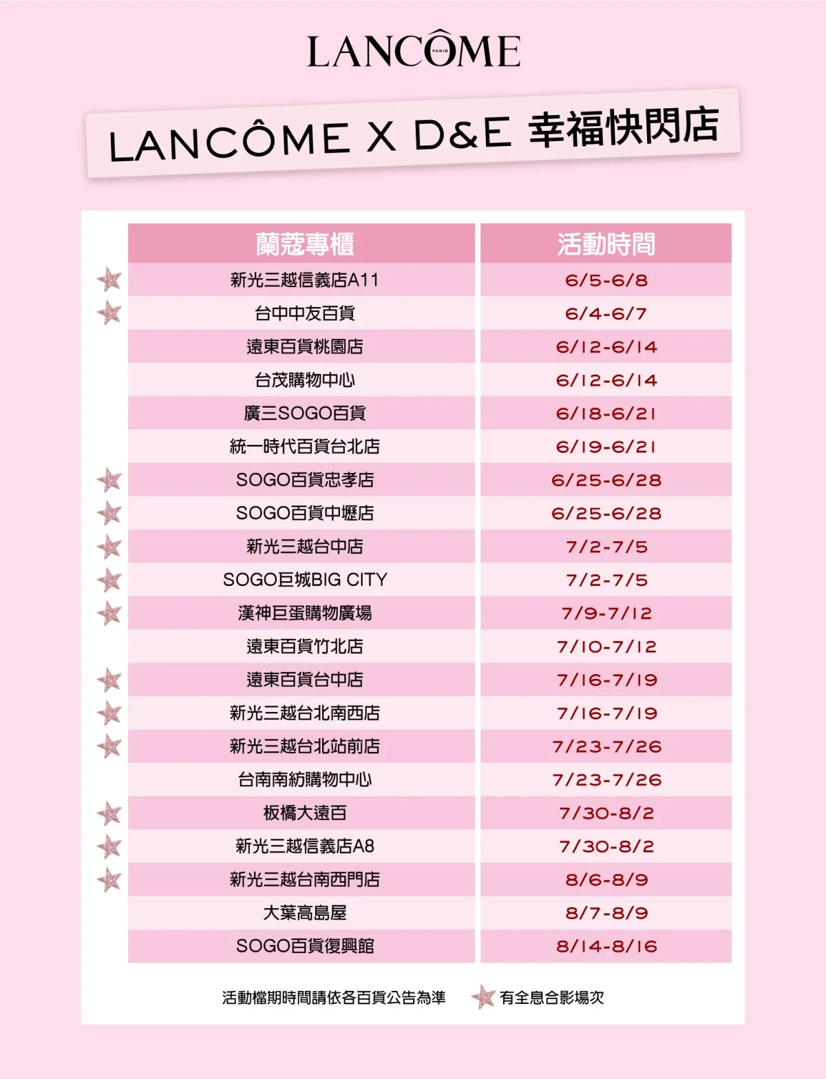 batch_6《LANCOME x D&E 幸福快閃店》全台場次表