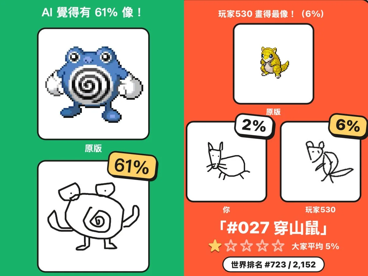 脆爆紅「寶可夢畫畫猜猜」小遊戲這裡玩！30秒憑記憶畫出寶可夢，AI判定相似度還能跟朋友PK？