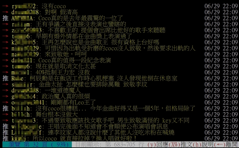 金曲35/王力宏不唱後致敬李玟整段消失!網崩潰爆不值:COCO值得一段表演紀念