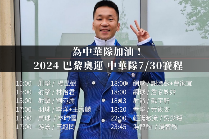 2024巴黎奧運中華隊最新賽程、賽況更新!拳擊晉級金牌賽、舉重、跆拳道比賽結果一覽