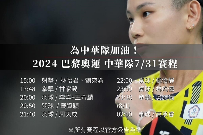 2024巴黎奧運中華隊最新賽程、賽況更新!拳擊晉級金牌賽、舉重、跆拳道比賽結果一覽