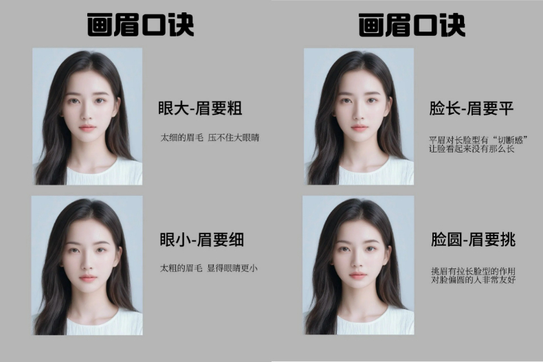 眉毛怎麼畫?小紅書瘋傳「畫眉口訣」 眉毛不會畫?眼小眉要細、臉長眉要平,小紅書8個「畫眉口訣」請筆記