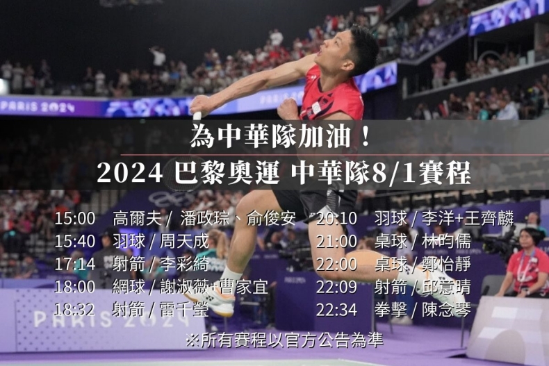 2024巴黎奧運中華隊最新賽程、賽況更新!拳擊晉級金牌賽、舉重、跆拳道比賽結果一覽