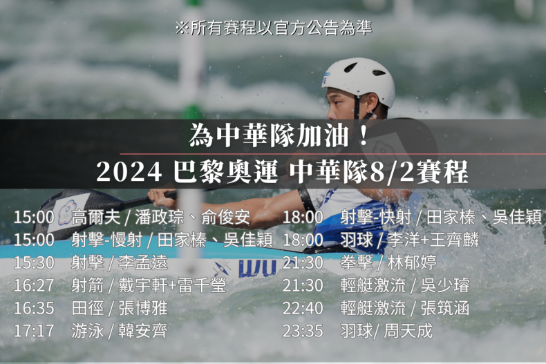 2024巴黎奧運中華隊最新賽程、賽況更新!拳擊晉級金牌賽、舉重、跆拳道比賽結果一覽