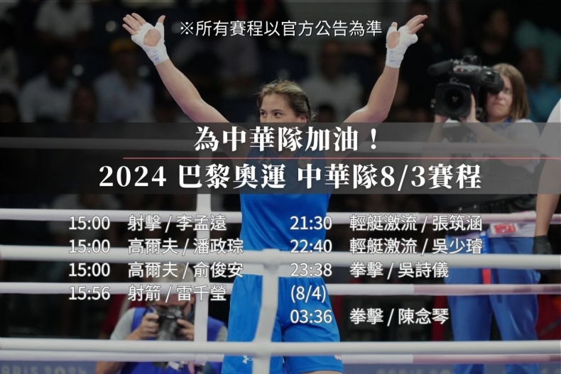 2024巴黎奧運中華隊最新賽程、賽況更新!拳擊晉級金牌賽、舉重、跆拳道比賽結果一覽