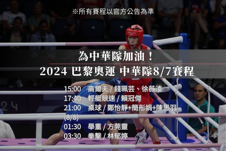 2024巴黎奧運中華隊最新賽程、賽況更新!拳擊晉級金牌賽、舉重、跆拳道比賽結果一覽