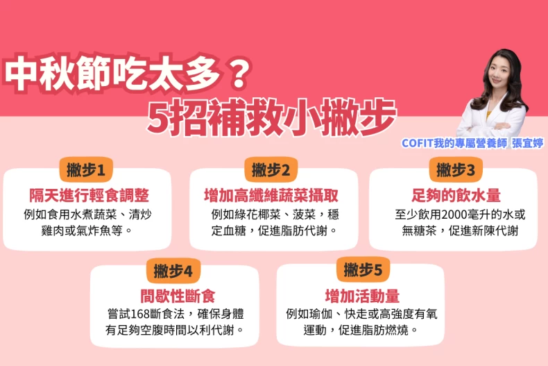 中秋後5招減體重 中秋後5招減體重