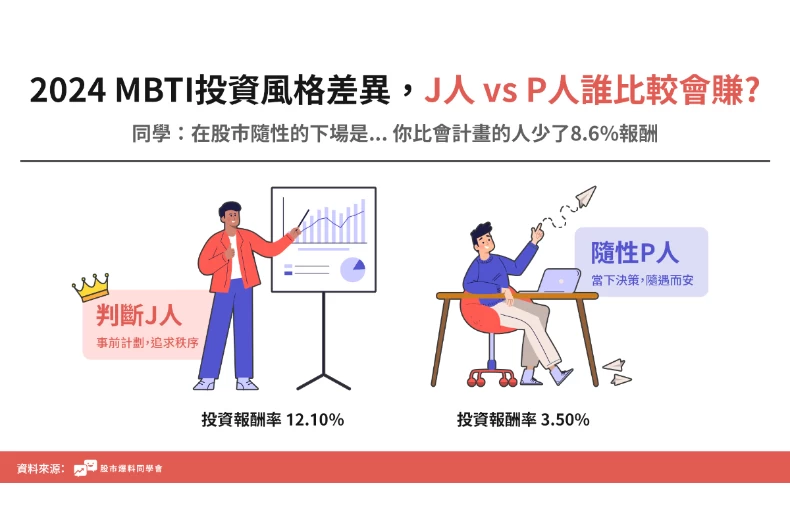 J人 VS P人 到底誰更會賺錢?