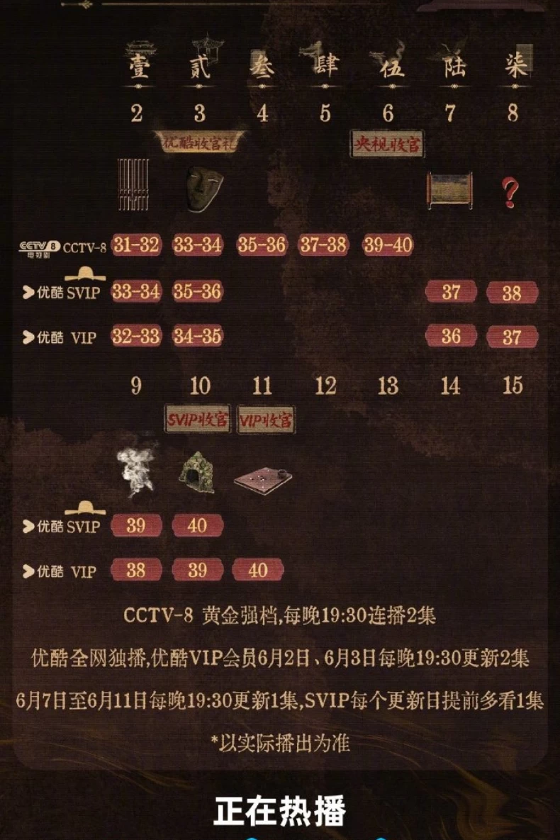 《藏海傳》追劇日曆