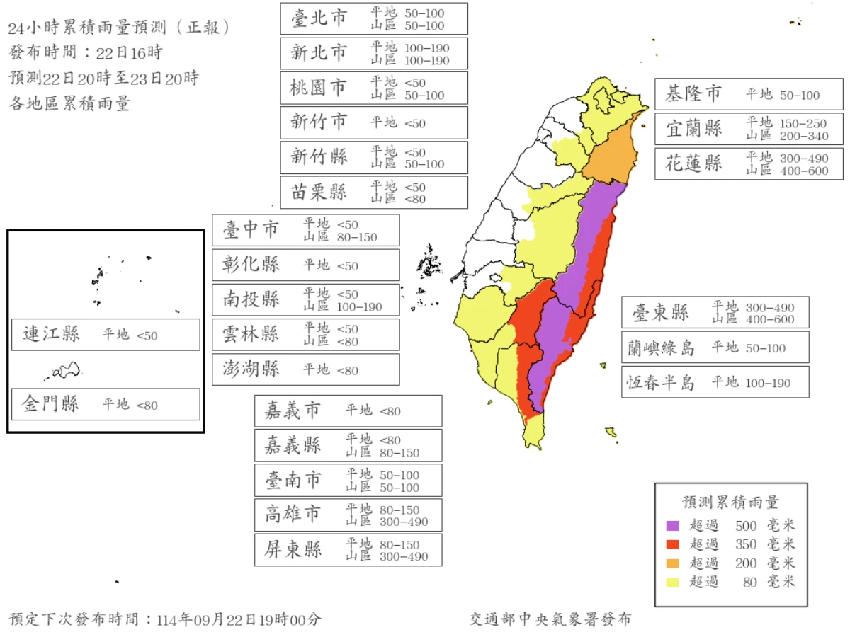 颱風假預測