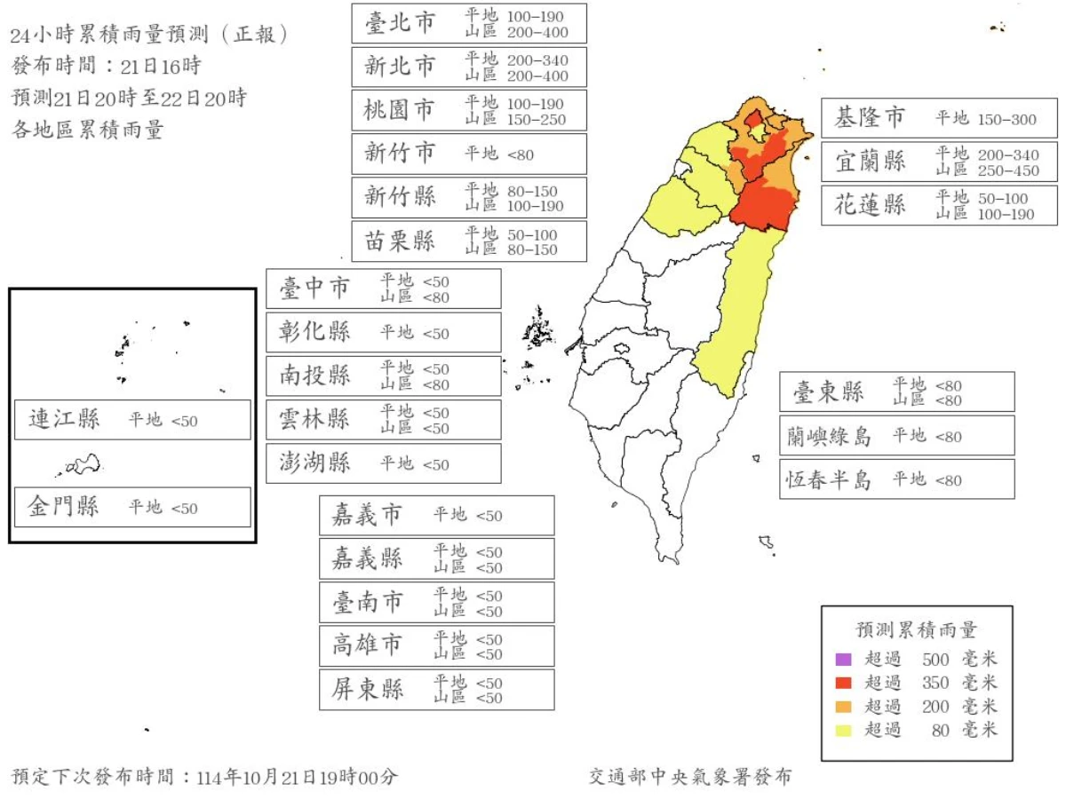 氣象署 _3_