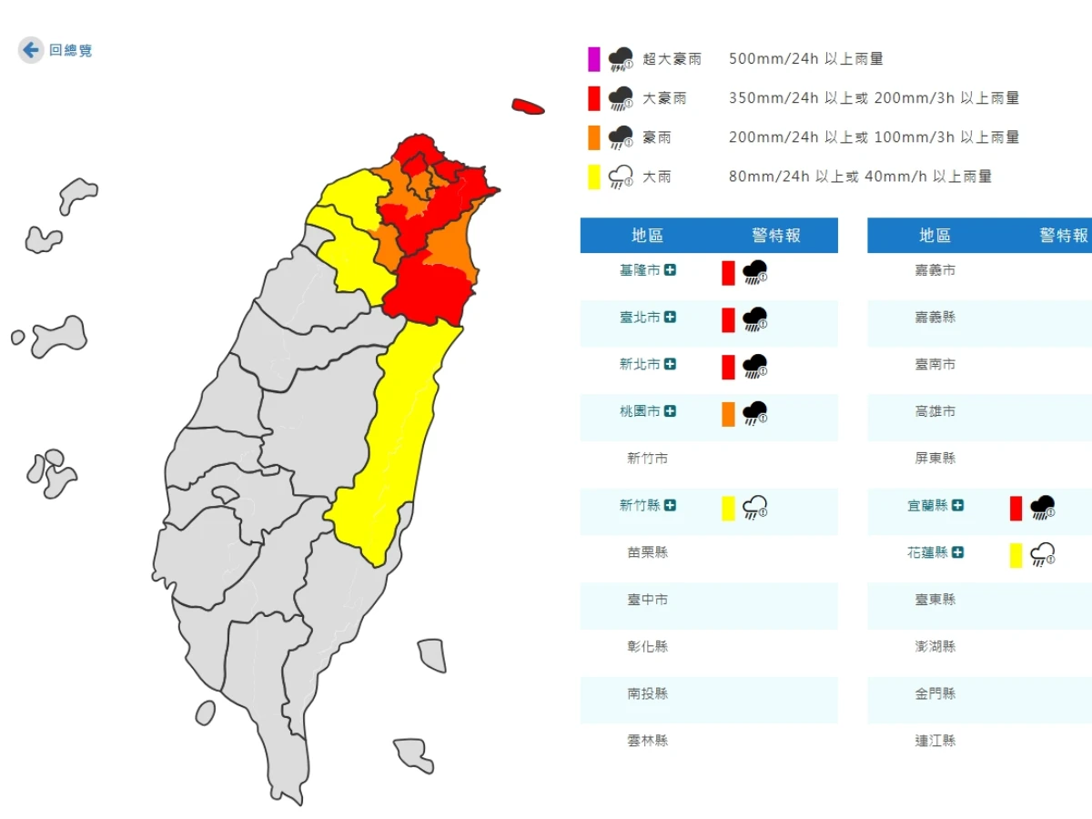 氣象署 _1_