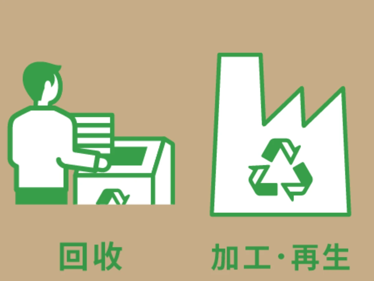 GU推「RE.GU衣物回收箱」響應世界地球日