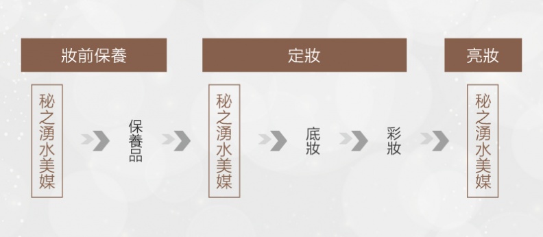 女大文章(步驟圖).jpg