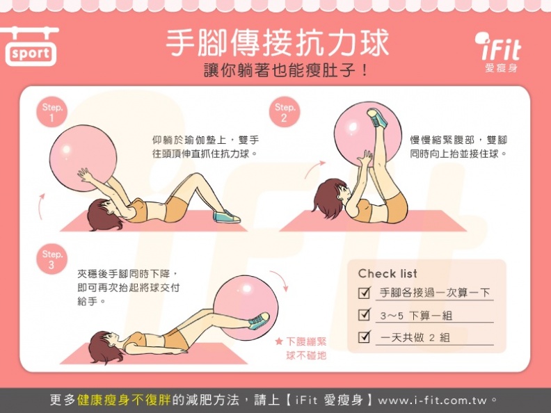 只要一顆球，讓你躺著也能瘦肚子