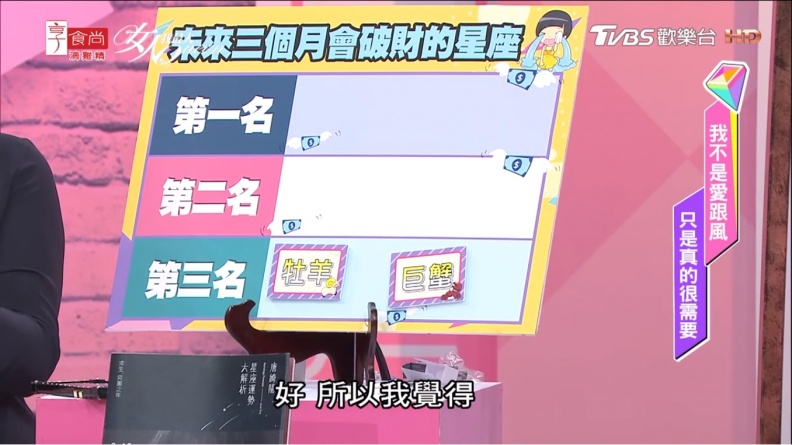 失心瘋亂買！未來三個月會錢包大破洞的5個星座