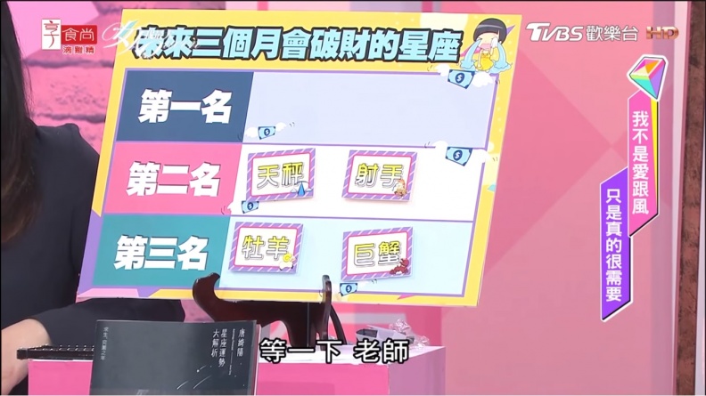 失心瘋亂買！未來三個月會錢包大破洞的5個星座