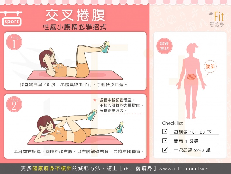 四招打造美腹肌，讓你自信露肚肚！