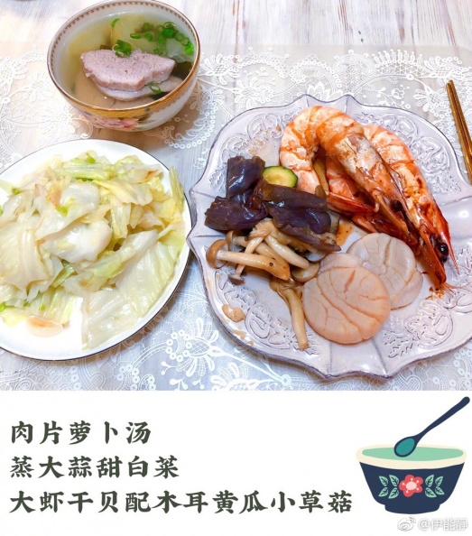 終極女星減肥餐懶人包！范冰冰+大S+林心如+伊能靜剷肉超過30公斤