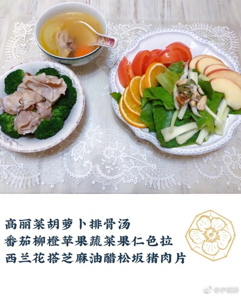 終極女星減肥餐懶人包！范冰冰+大S+林心如+伊能靜剷肉超過30公斤