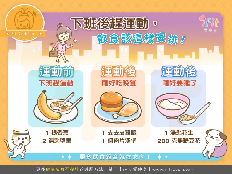 下班後趕運動，飲食該「這樣吃」瘦的更健康！