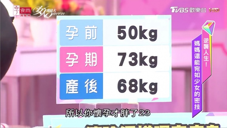 當媽還能跟少女一樣瘦！吳速玲自爆半年狂瘦18公斤全靠喝這個