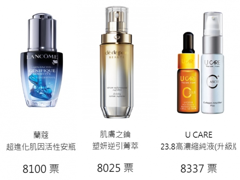 【女人我最大賞】用力投票吧！把你最愛的美妝品，送進冠軍殿堂