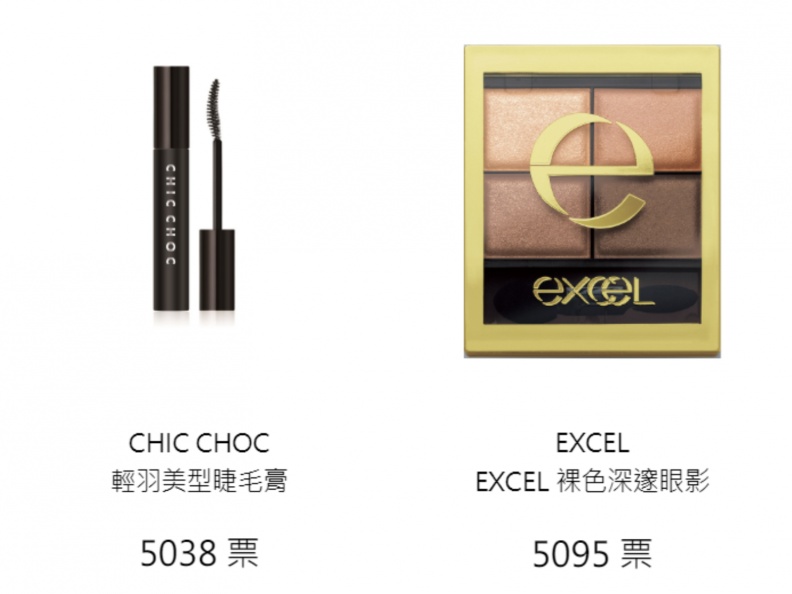 【女人我最大賞】用力投票吧！把你最愛的美妝品，送進冠軍殿堂
