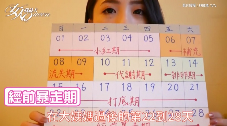 年後肉薄戰／搞懂月經六階段！把握代謝期直接瘦出新高度