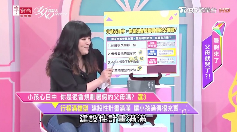 唐綺陽超準心測！秒看穿妳在孩子心中是很會規畫暑假的父母嗎？