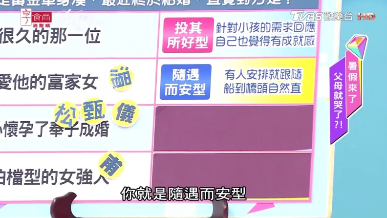 唐綺陽超準心測！秒看穿妳在孩子心中是很會規畫暑假的父母嗎？
