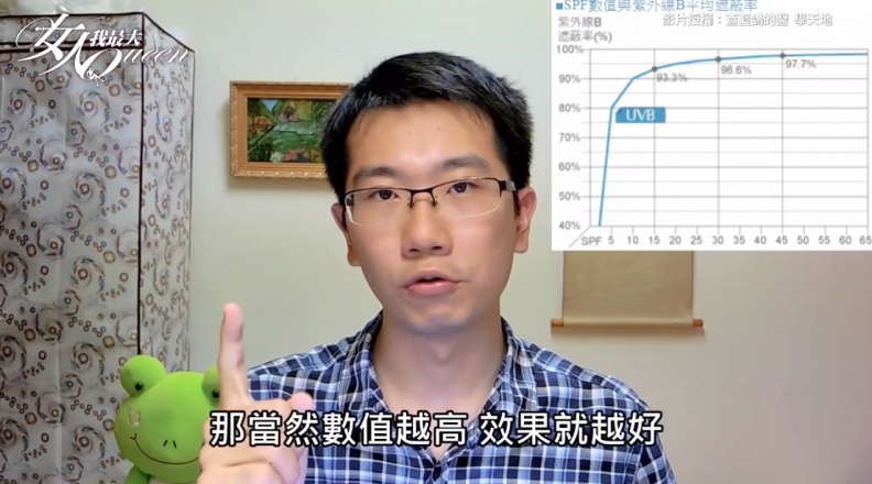 防曬知識都在這篇了！防曬係數怎麼看？怎麼擦才不會黑！