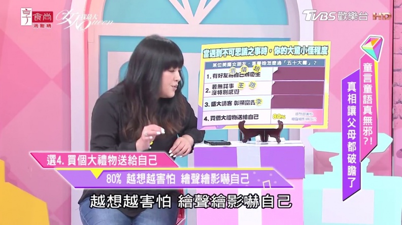 唐綺陽超準心測！遇到不可思議之事時，妳的大驚小怪程度是？
