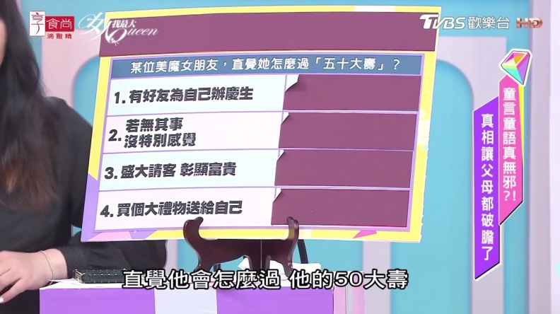 唐綺陽超準心測！遇到不可思議之事時，妳的大驚小怪程度是？