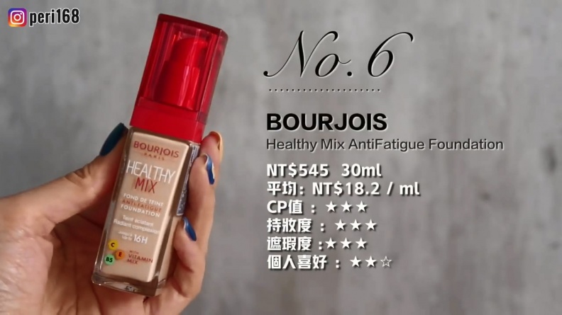 11款熱門開架粉底大評比!全部試臉上-Drugstore-Foundation-Review-沛莉-Peri.mp4 20180814 161525.429 - 11款熱門開架粉底大評比!全部試臉上-Drugstore-Foundation-Review-沛莉-Peri.mp4_20180814_161525.429.jpg 最強實測來啦!11款熱門開架粉底大評比:哪款會土石流,一測就知道