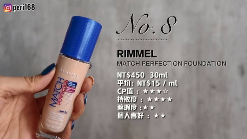 11款熱門開架粉底大評比!全部試臉上-Drugstore-Foundation-Review-沛莉-Peri.mp4 20180814 161838.606 - 11款熱門開架粉底大評比!全部試臉上-Drugstore-Foundation-Review-沛莉-Peri.mp4_20180814_161838.606.jpg 最強實測來啦!11款熱門開架粉底大評比:哪款會土石流,一測就知道