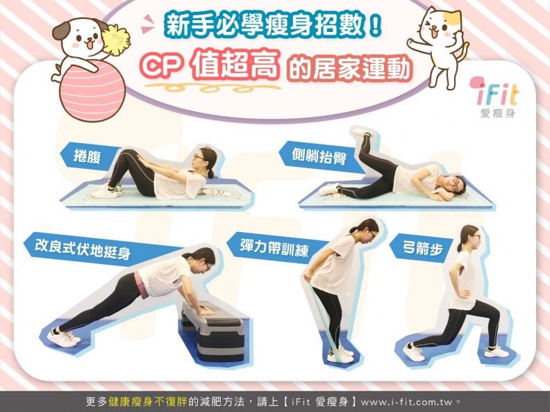 新手必學雕塑招數！CP 值超高的居家運動