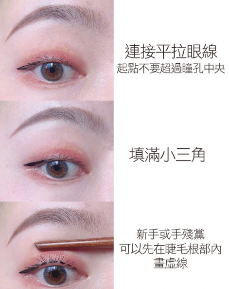 根本奇蹟！一分鐘保證能學會，超實用眼線解析