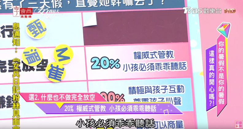 唐綺陽超神準心測！秒看穿妳在孩子心中是令人滿意的父母嗎？