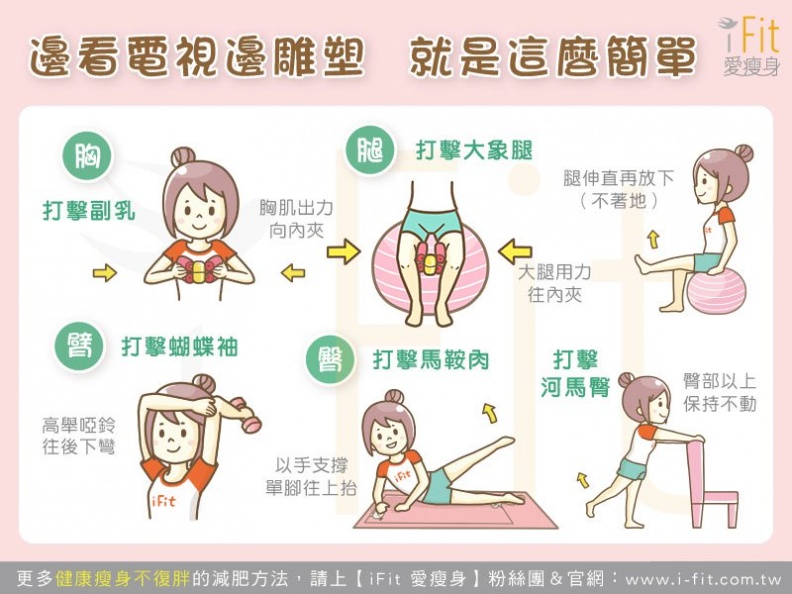 6招瘦全身！邊看電視邊做都覺得太簡單！