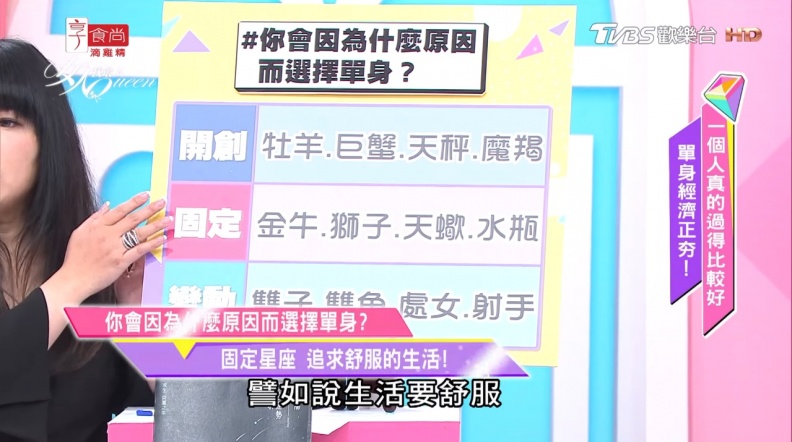 12星座為什麼會選擇單身的原因 也許一個人反而活得更自在