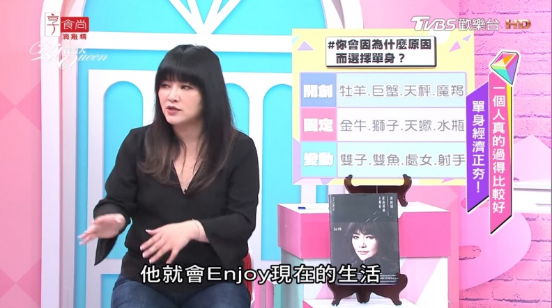 12星座為什麼會選擇單身的原因 也許一個人反而活得更自在