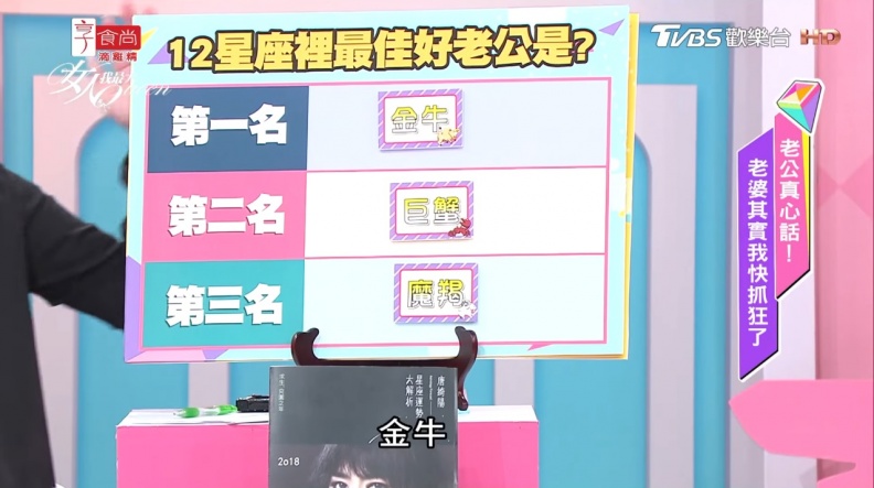 12星座好老公排名 來看看你家寶貝有沒有在榜上！