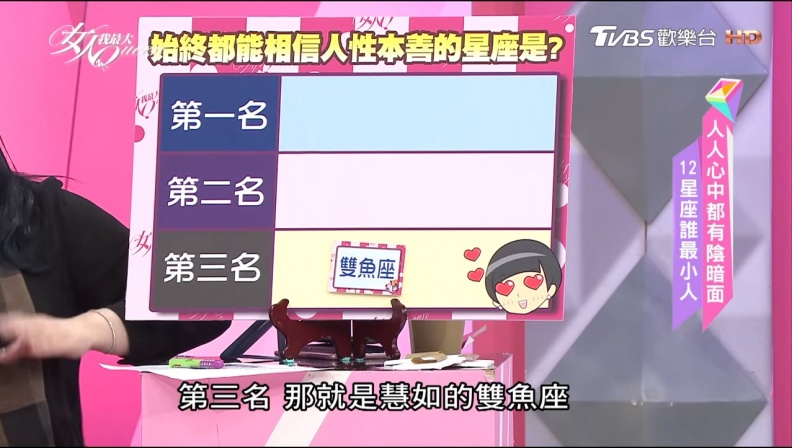 是傻還是蠢？始終相信人信本善的3種星座 來看看你上榜了沒！