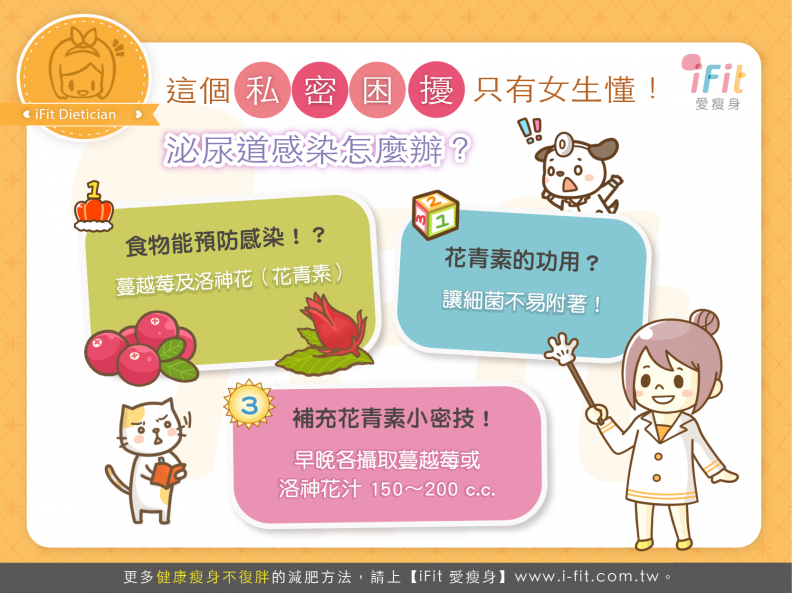 私密處又發炎了！2招讓妳掰了尿道炎，下體不再癢到抓狂！