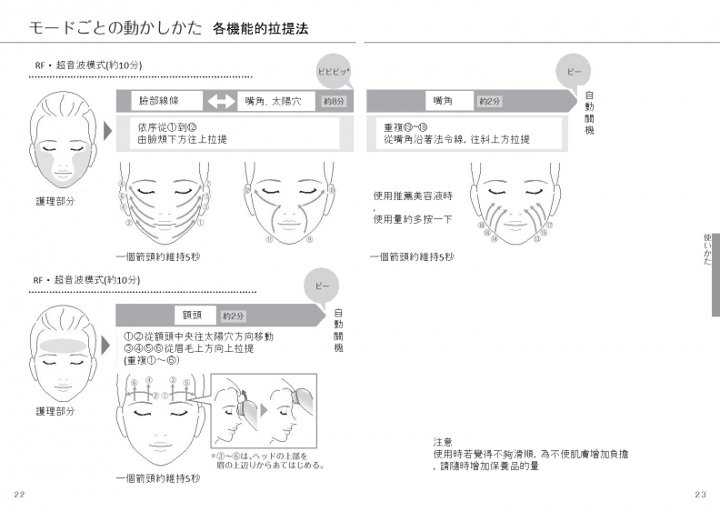 一次就有感！日本美顏儀拉提科技，感受前所未見肌膚彈力！