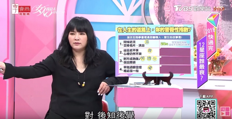 1 - 1.jpg 唐綺陽直覺測驗:在人生的道路上,你的警覺性指數?