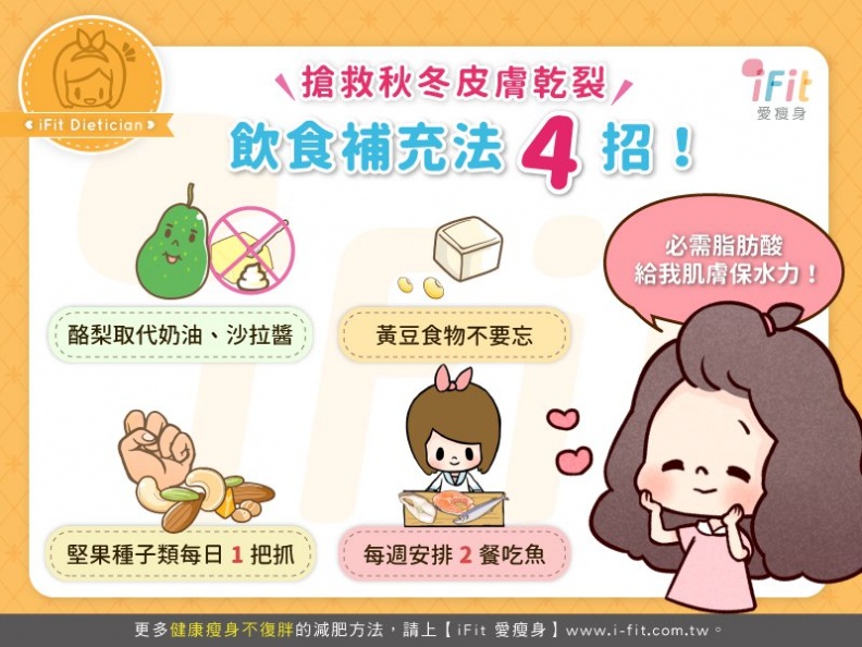 免抹保養品！保濕靠食補！吃這4樣速速回復肌膚保水力