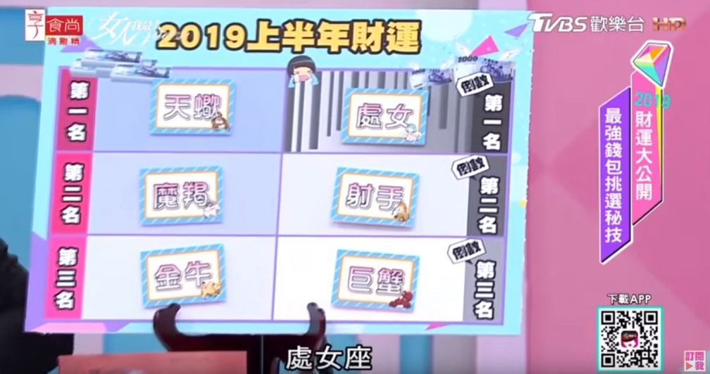 擷取B1 - 擷取B1.JPG 唐綺陽神解!2019上半年星座財運排行榜來了
