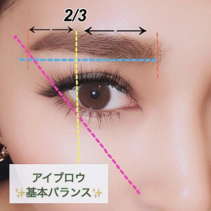 最強美妝公式！初學者秒懂畫「眉毛、腮紅、修容」正確位置在這裡